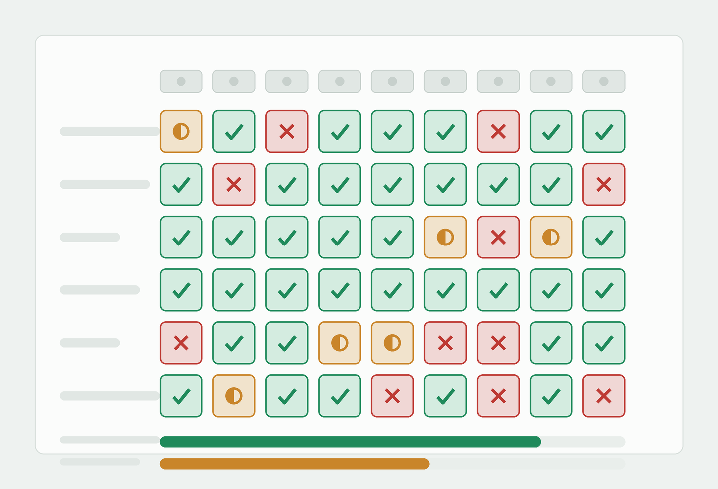 An abstract feature-support matrix: rows of green check cells, amber partial cells, and red missing cells under neutral browser column headers, with two usage-share bars beneath.