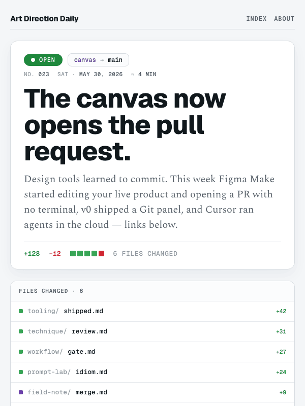 Issue 023 — The canvas now opens the pull request.