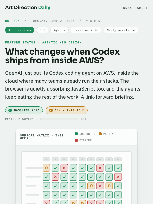 Issue 026 — What changes when Codex ships from inside AWS?