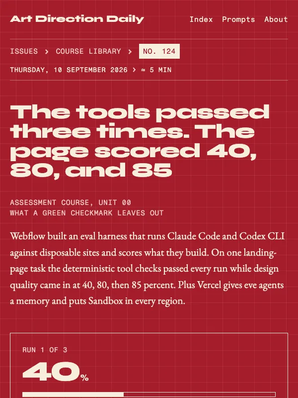Issue 124 — The tools passed three times. The page scored 40, 80, and 85